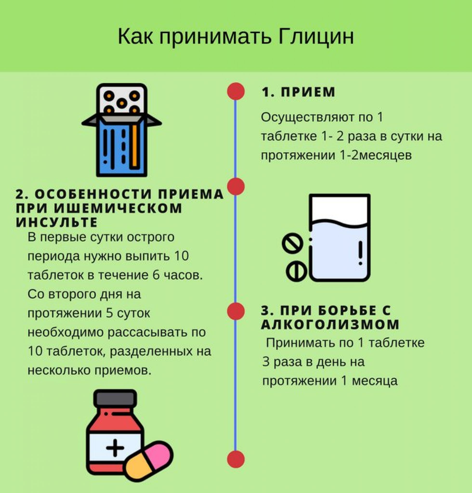 Как часто принимать глицин